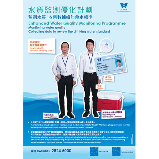 Enhanced Water Quality Monitoring Programme Poster