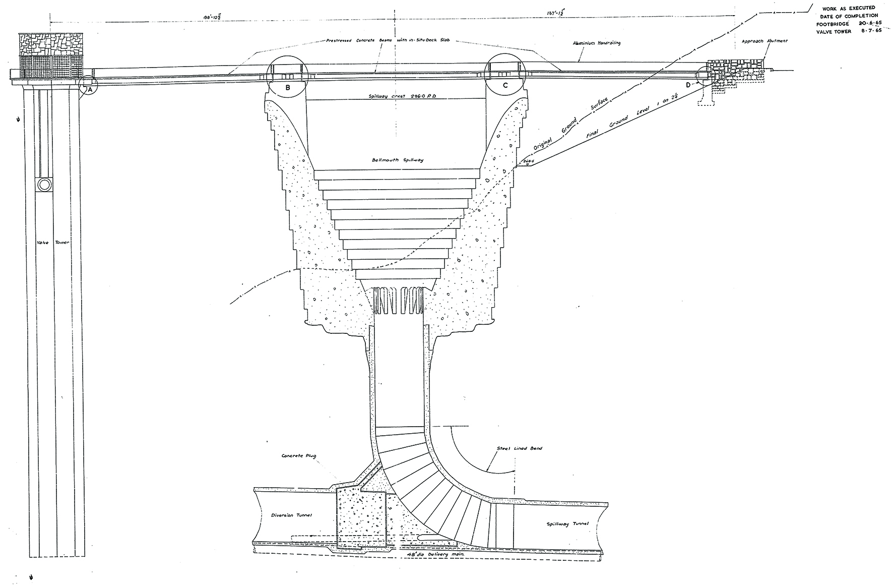 The cross-section of the bellmouth spillway of the Lower Shing Mun Reservoir