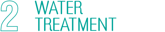 Water Treatment Water Treatment