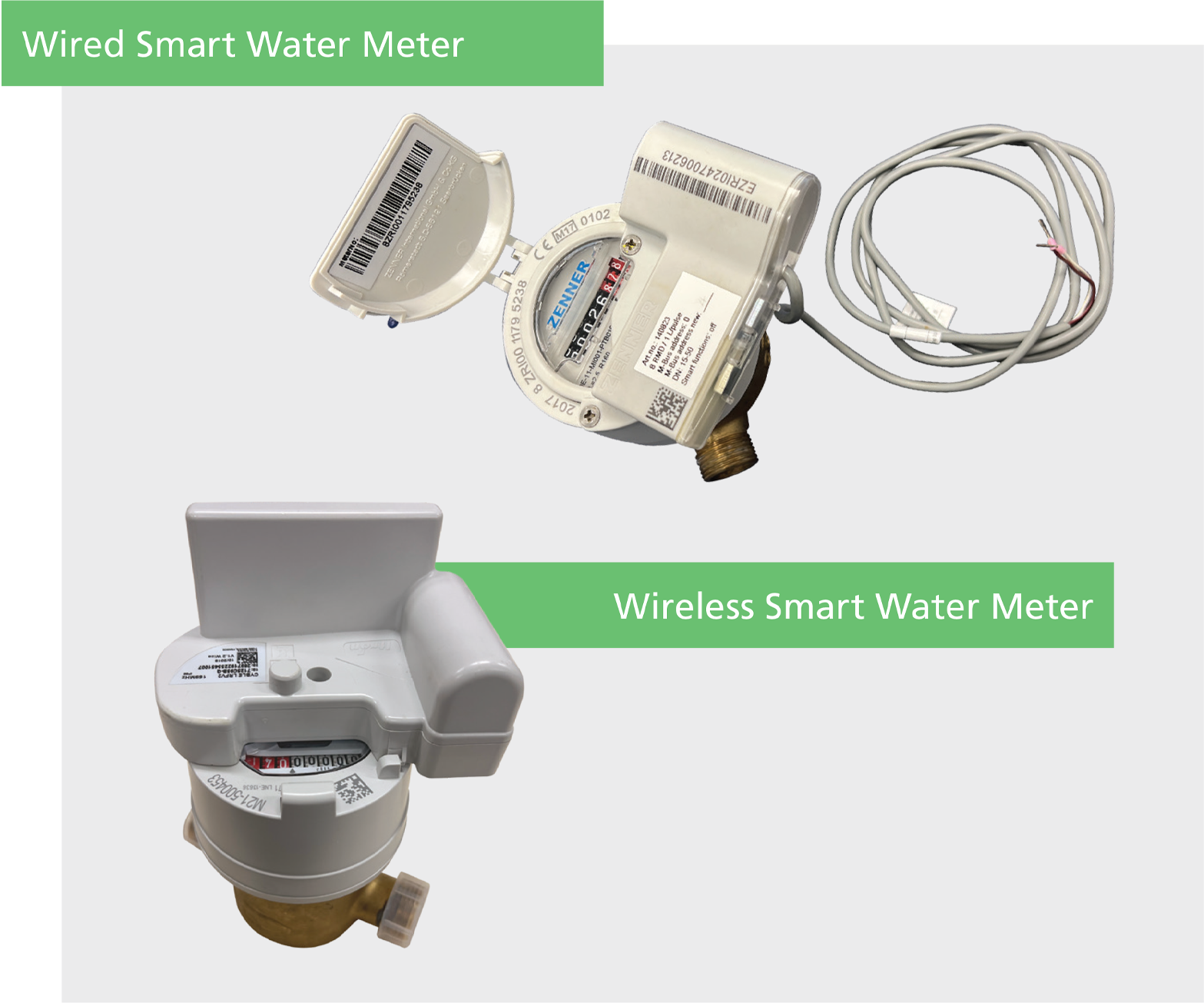 Wired Smart Water Meter & Wireless Smart Water Meter