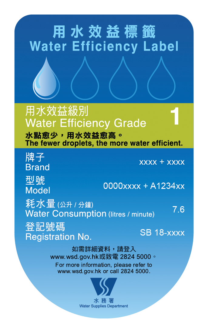 Water Efficiency Labels, Grades 1 to 4
