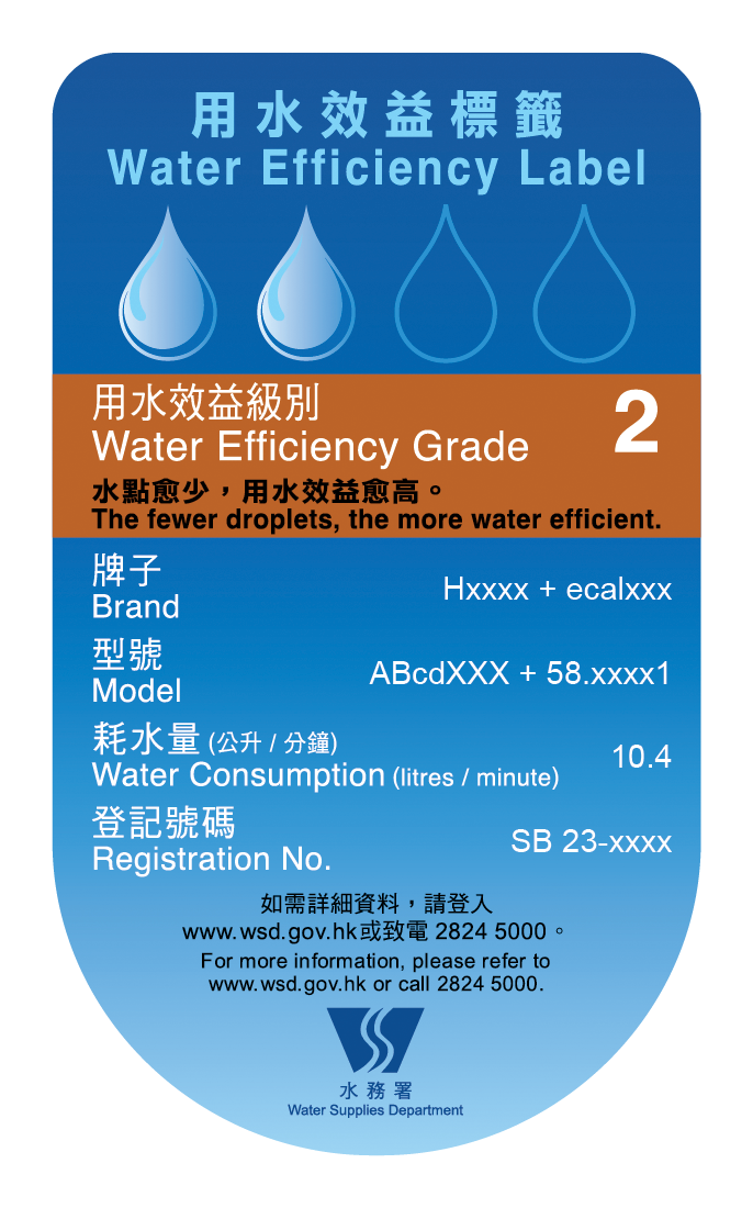 Water Efficiency Labels, Grades 1 to 4