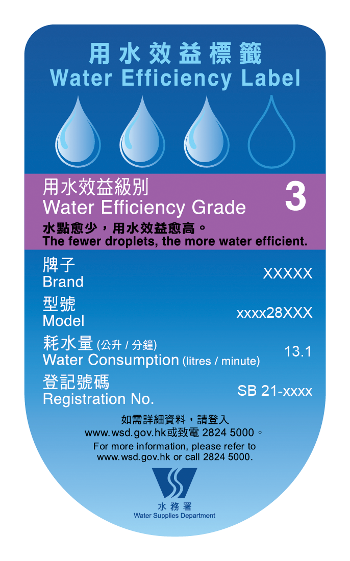 Water Efficiency Labels, Grades 1 to 4