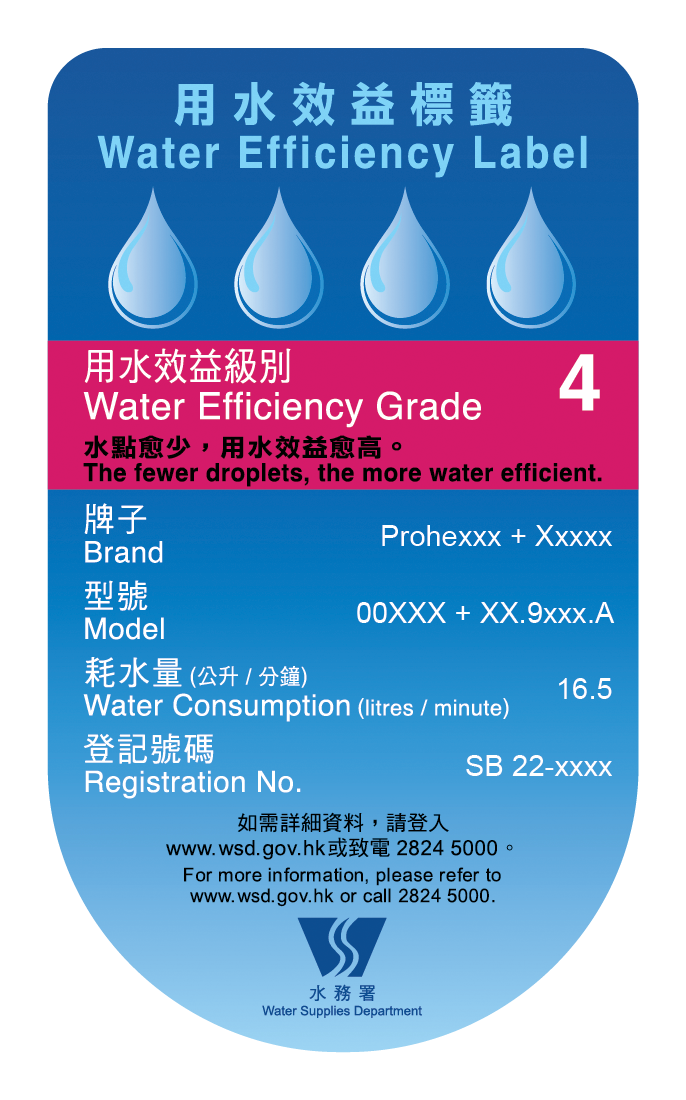 Water Efficiency Labels, Grades 1 to 4