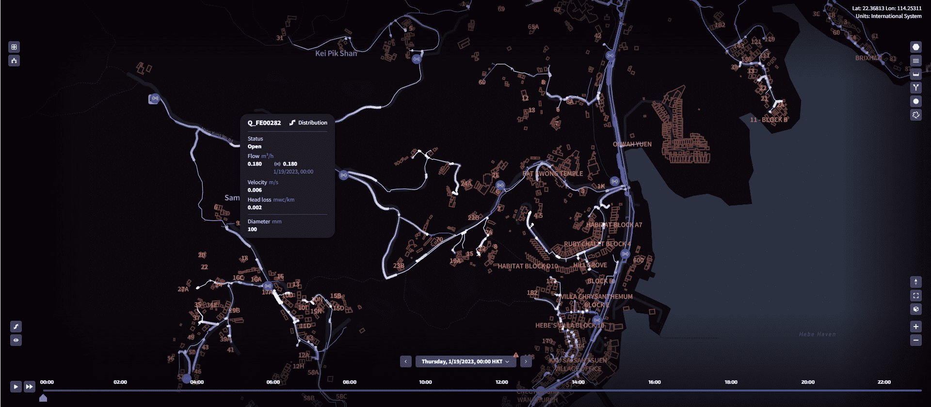 Schematic diagram of the digital twin for the water distribution system
