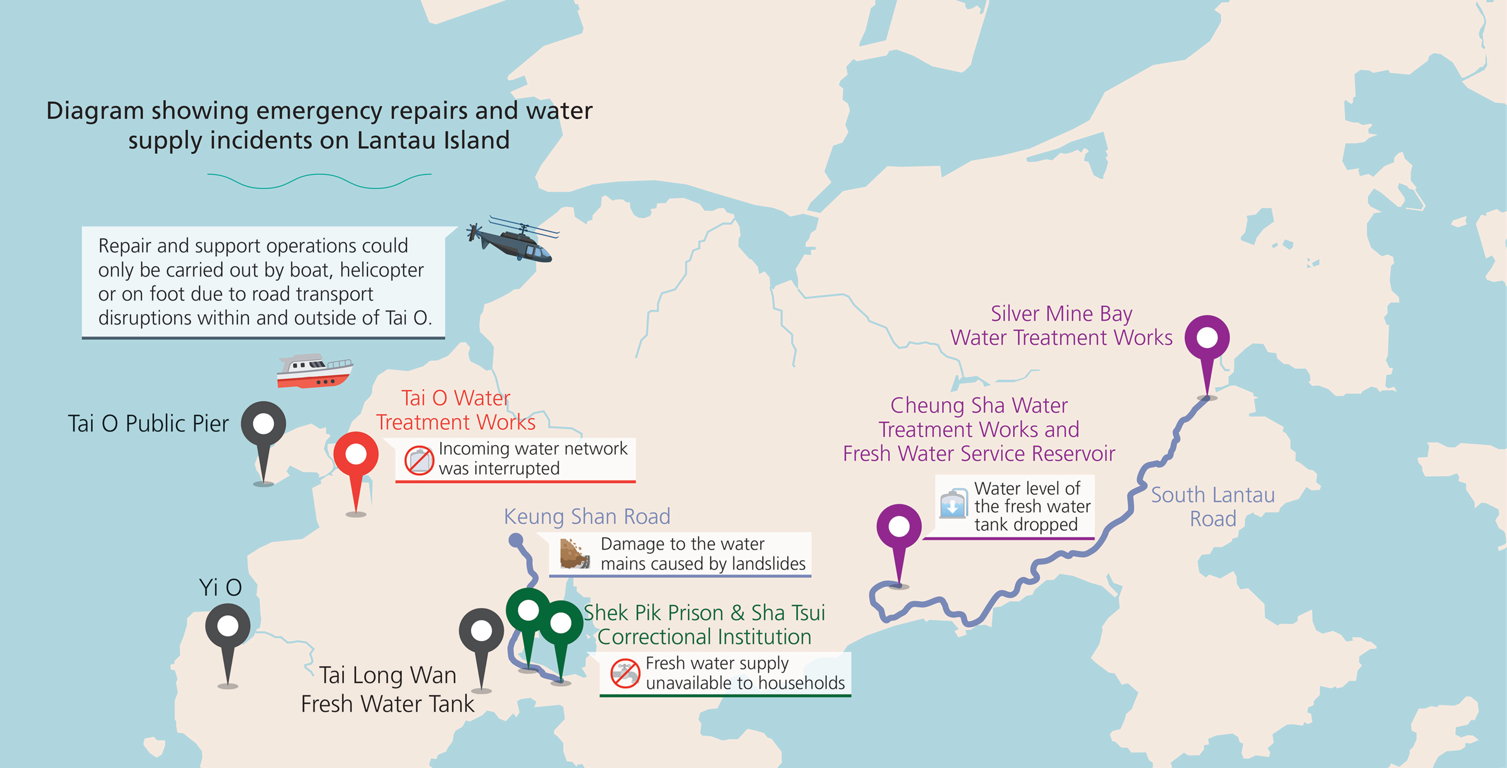 Diagram showing emergency repairs and water supply incidents on Lantau Island