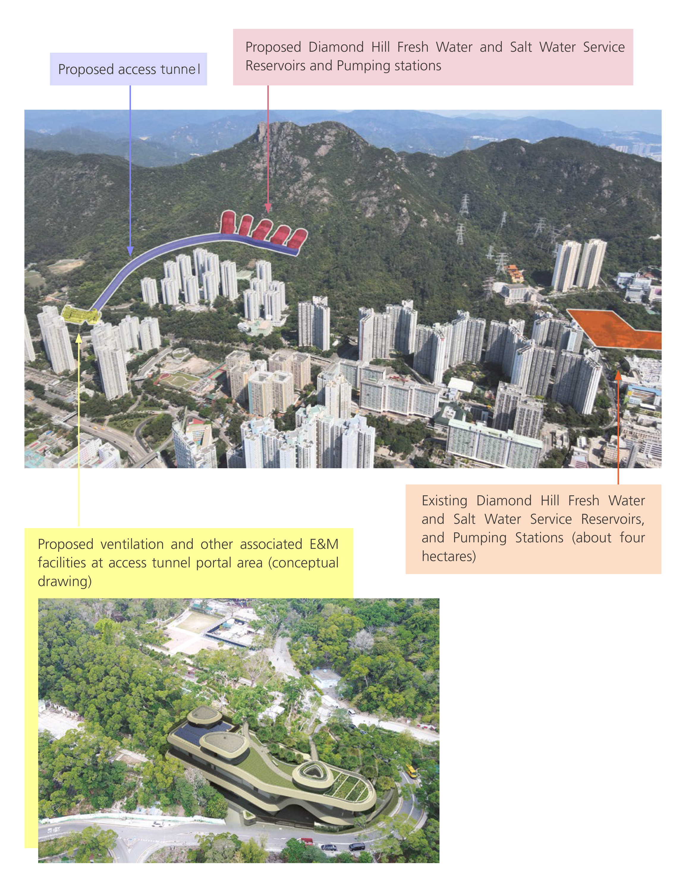 Schematic illustration of the relocation of Diamond Hill Fresh and Salt Water Service Reservoirs to a cavern