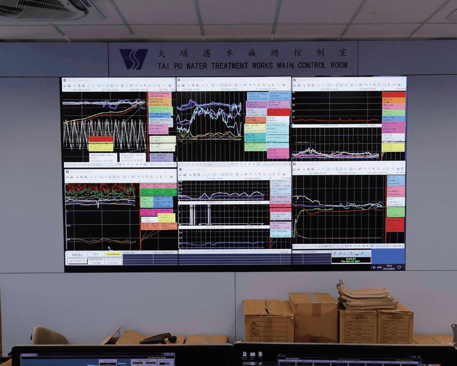 A screen on the wall of the control room displaying the real-time water quality parameters of each process.