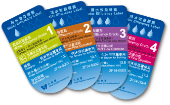 Water efficiency labels Photo