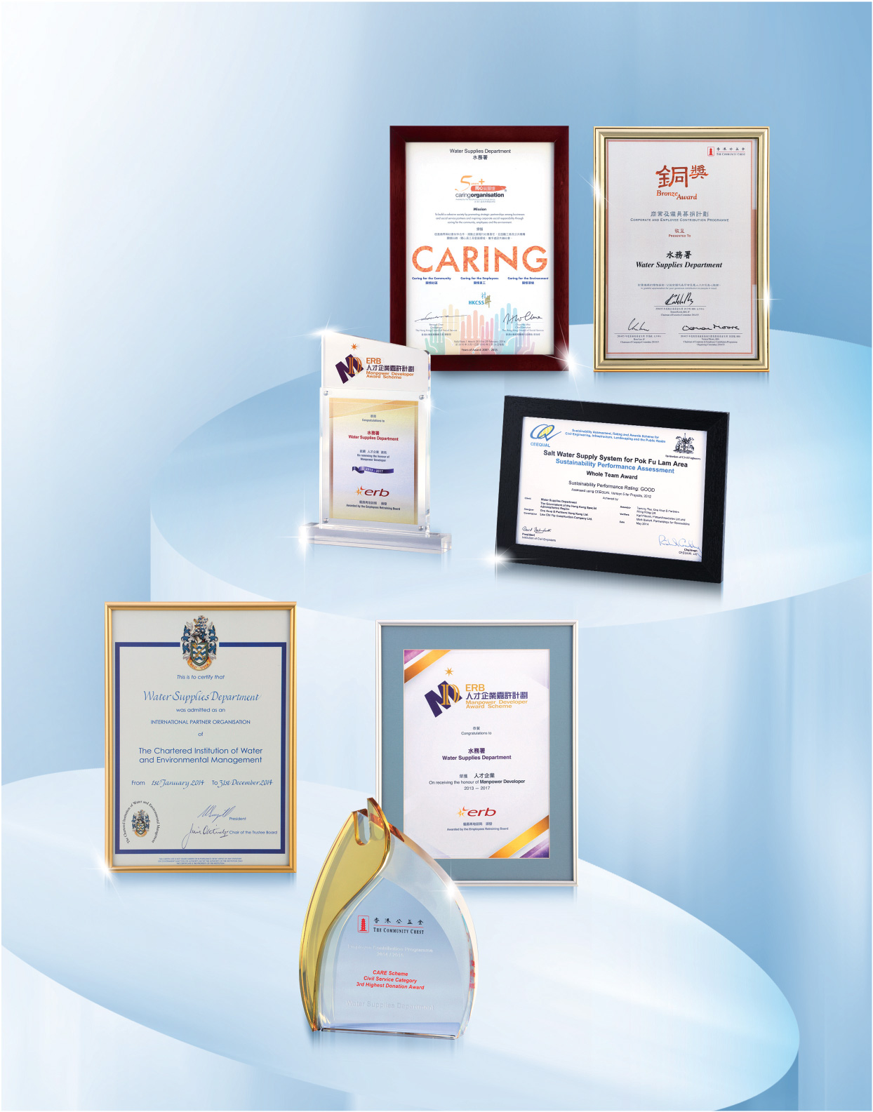 Awards and Recognition