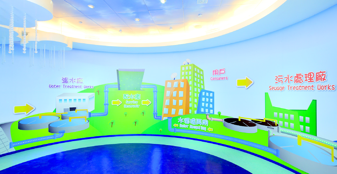 從校園開始 - 02