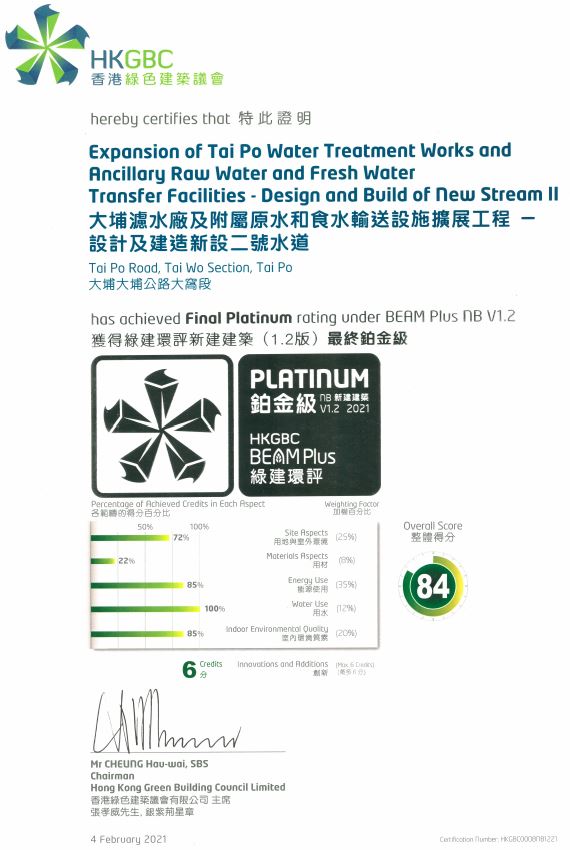 Hong Kong Green Building Council (HKGBC) – Provisional Platinum rating under BEAM Plus NB V1.2