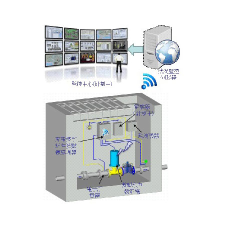 In-line Hydropower Harnessing Devices2