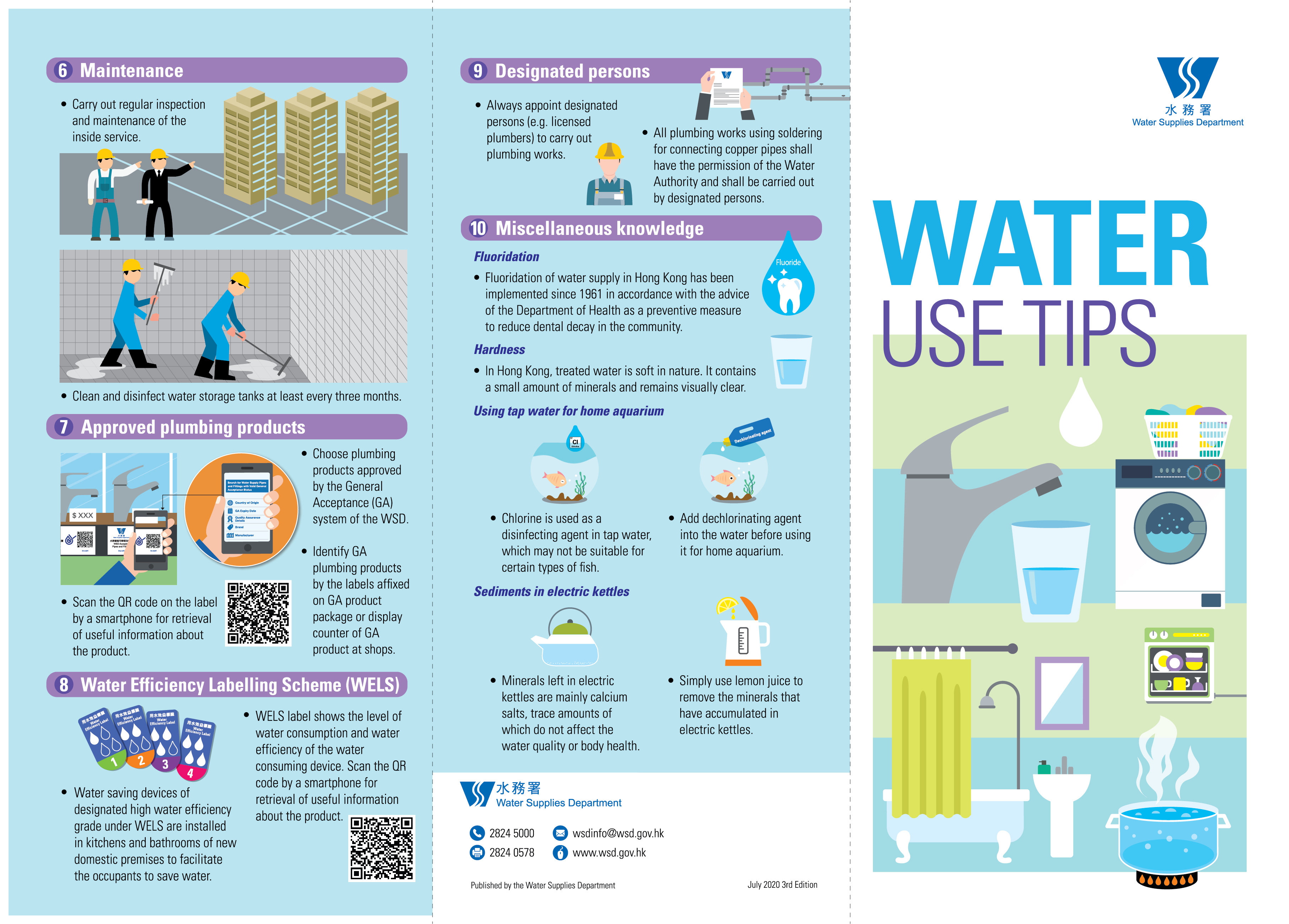 Water Use Tips