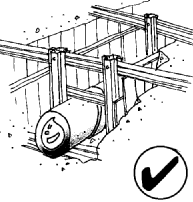 Protect and Support Pipes and Thrust Blocks