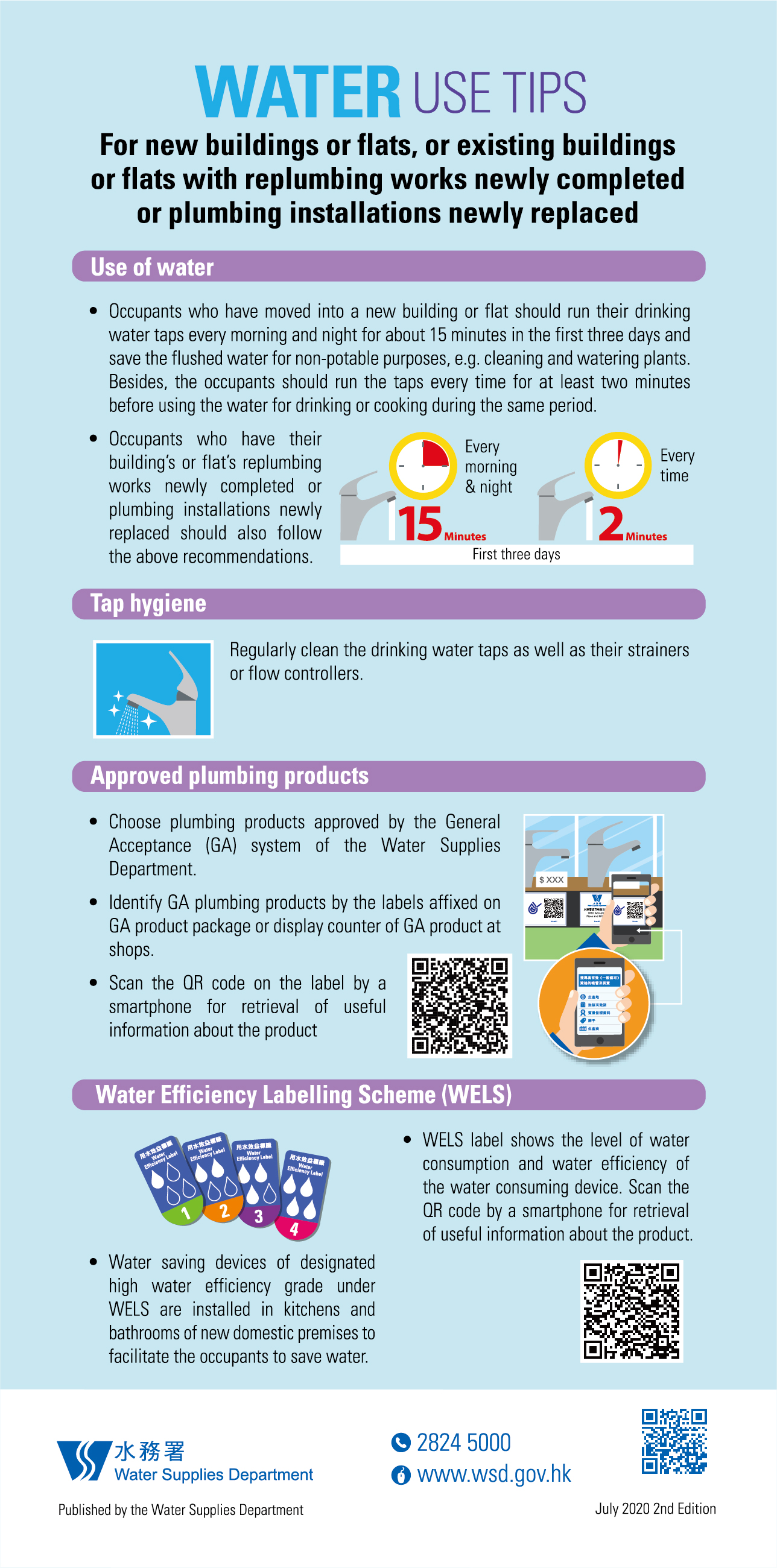 Water Use Tips Leaflet for new buildings or flats, or existing buildings or flats with replumbing works newly completed or plumbing installations newly replaced Leaflet