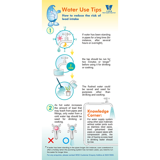 "Water Use Tips - how to reduce the risk of lead intake" Leaflet
