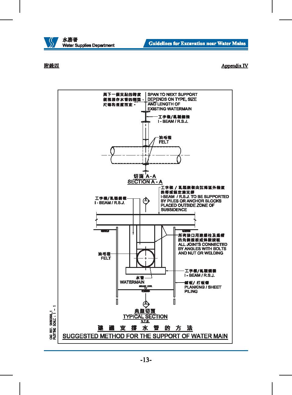 Appendix IV