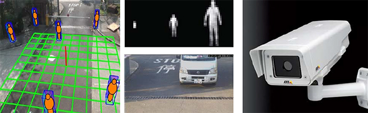 Thermal Vision Based Security Surveillance System
