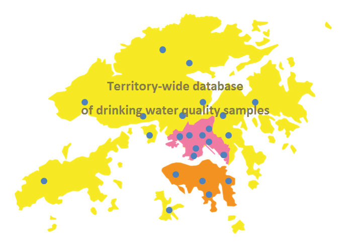 Territory-wide database of drinking water quality samples