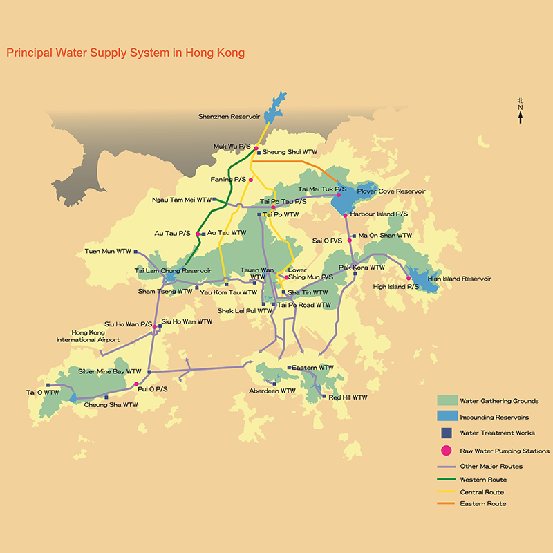 Principal Water Supply System in Hong Kong