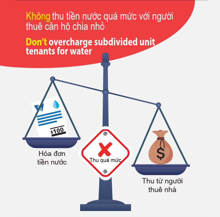leaflet - Vietnamese2