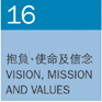 tBϩRΫH Vision, Mission and Values