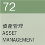 겣޲z Asset Management