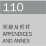 Ϊ Appendices and Annex