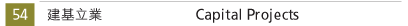ذ߷~ Capital Projects