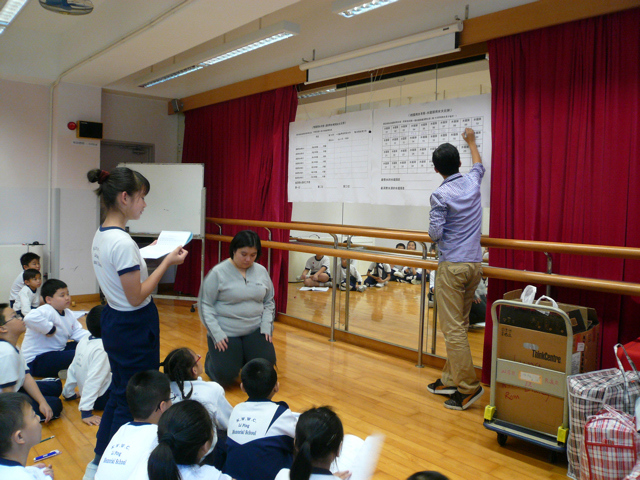 Kowloon Women's Welfare Club Li Ping Memorial School